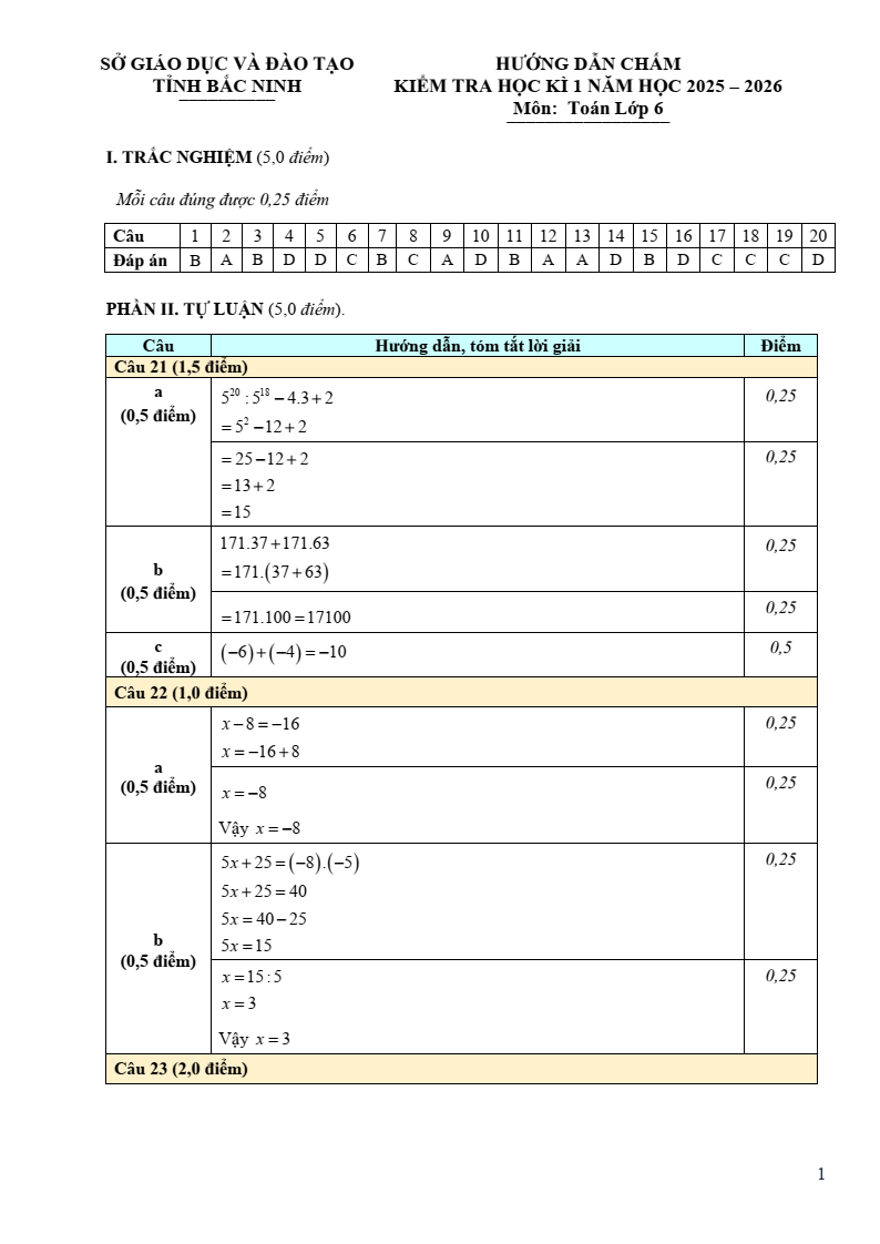 Đề thi Học kì 1 Toán 6 sở GD&ĐT Bắc Ninh năm 2025-2026