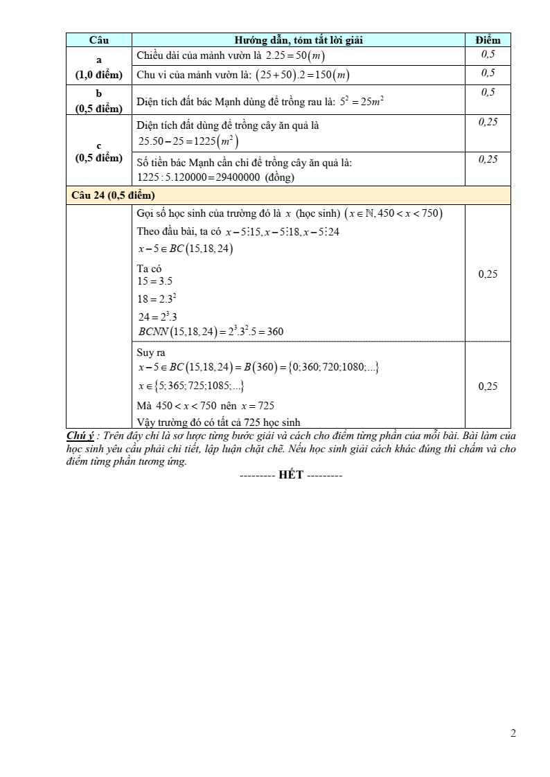 Đề thi Học kì 1 Toán 6 sở GD&ĐT Bắc Ninh năm 2025-2026