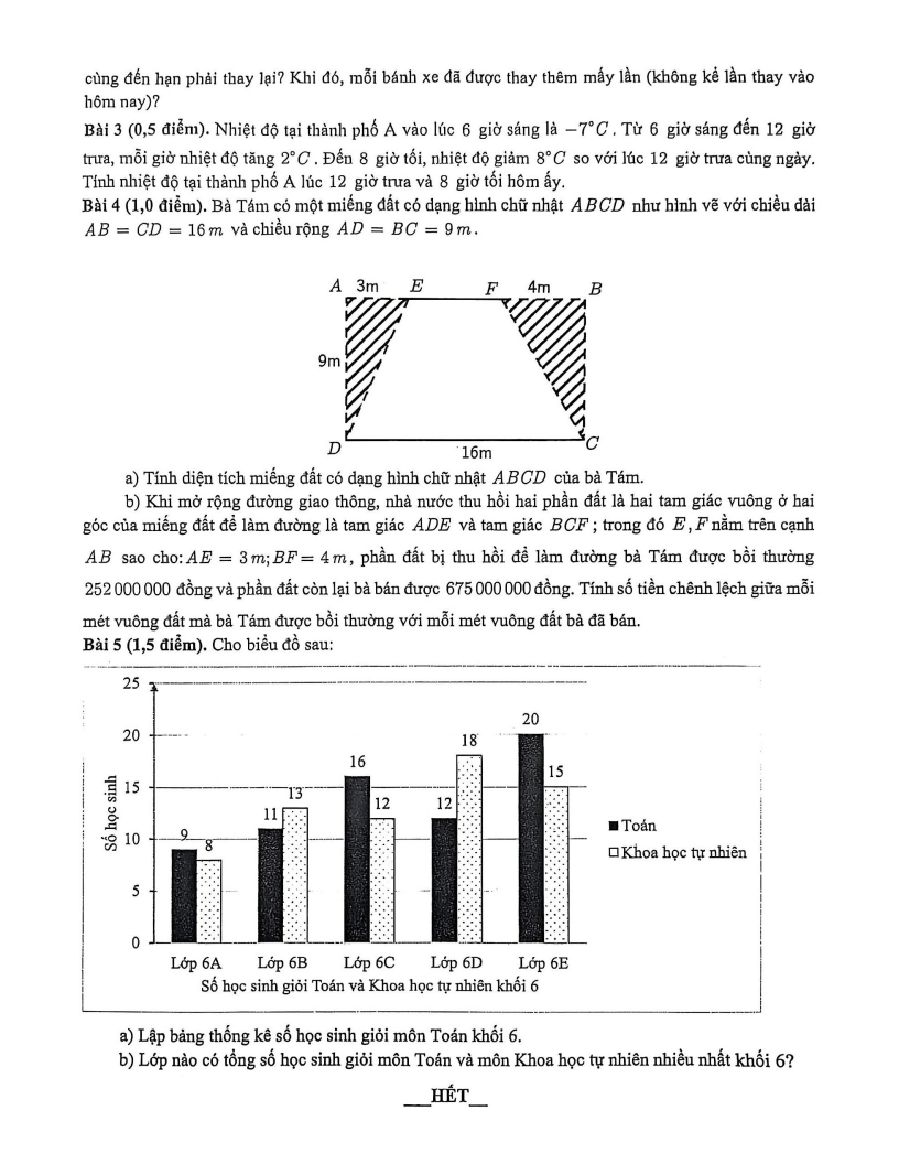 Đề thi Học kì 1 Toán 6 trường Thực hành Sài Gòn (Tp.HCM) năm 2025-2026