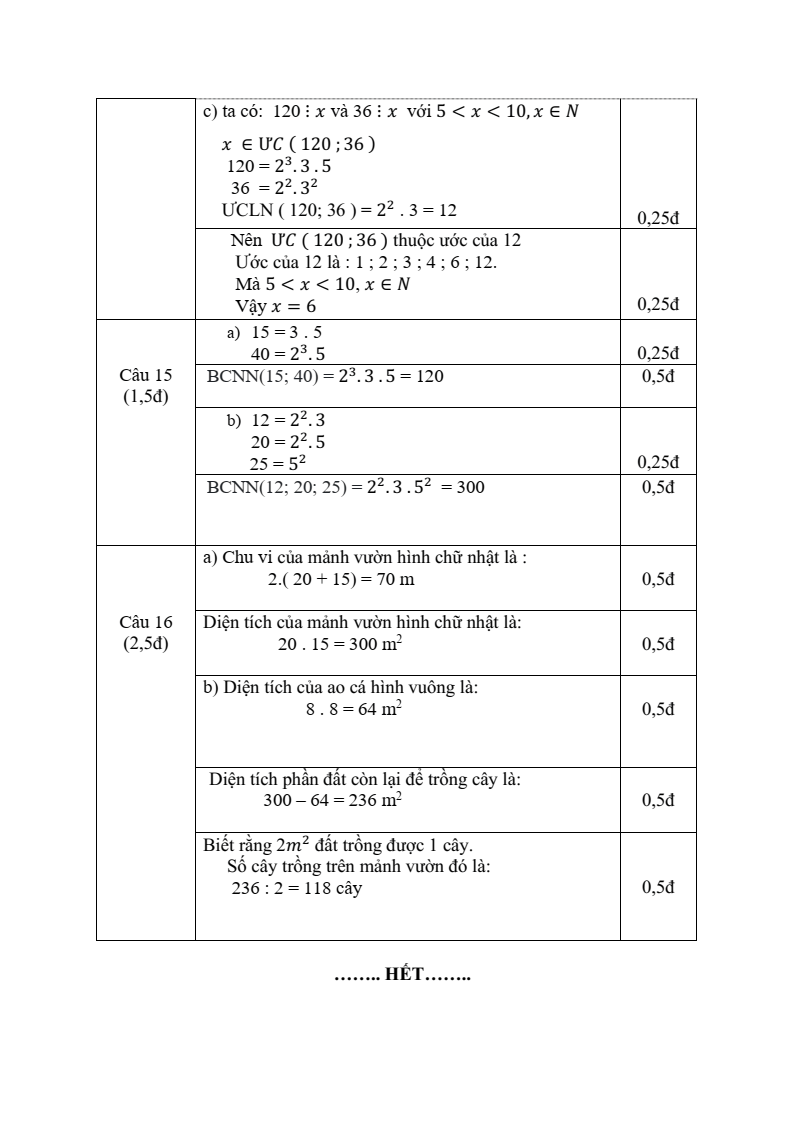 Đề thi Học kì 1 Toán 6 trường THCS An Điền (Tp. HCM) năm 2025-2026