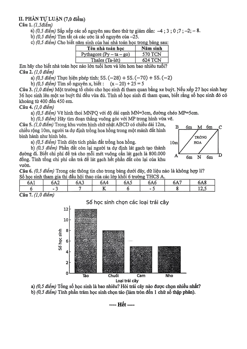 Đề thi Học kì 1 Toán 6 trường THCS Kim Đồng (Tp.HCM) năm 2025-2026