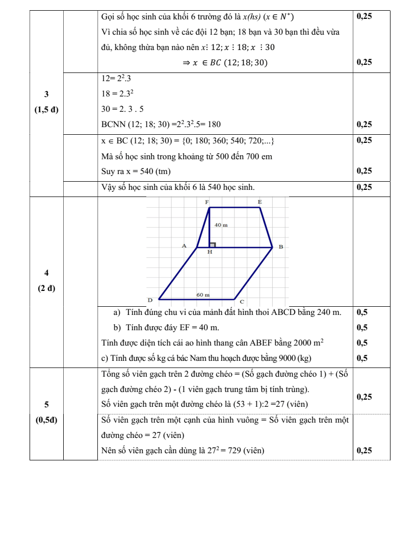 Đề thi Học kì 1 Toán 6 trường THCS Lê Ngọc Hân (Hà Nội) năm 2025-2026