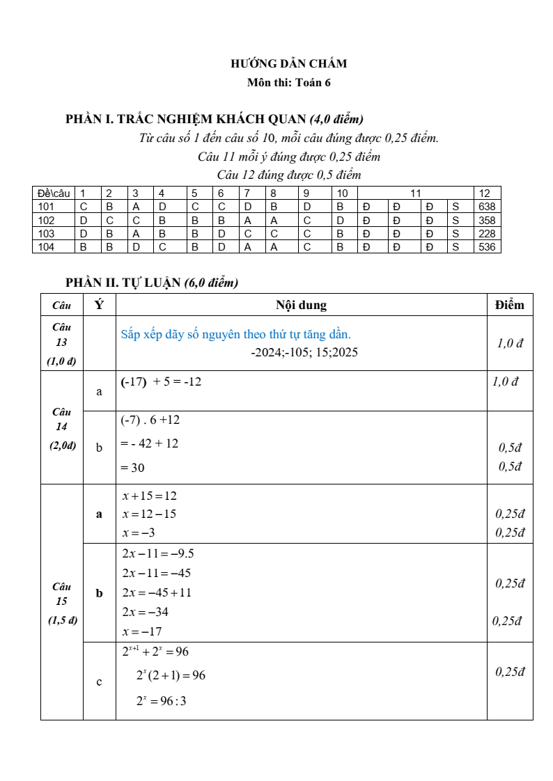Đề thi Học kì 1 Toán 6 trường THCS Nghĩa An (Nghệ An) năm 2025-2026