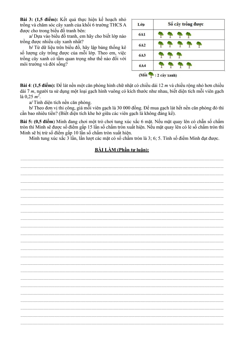 Đề thi Học kì 1 Toán 6 trường THCS Phước Bửu (Tp. HCM) năm 2025-2026