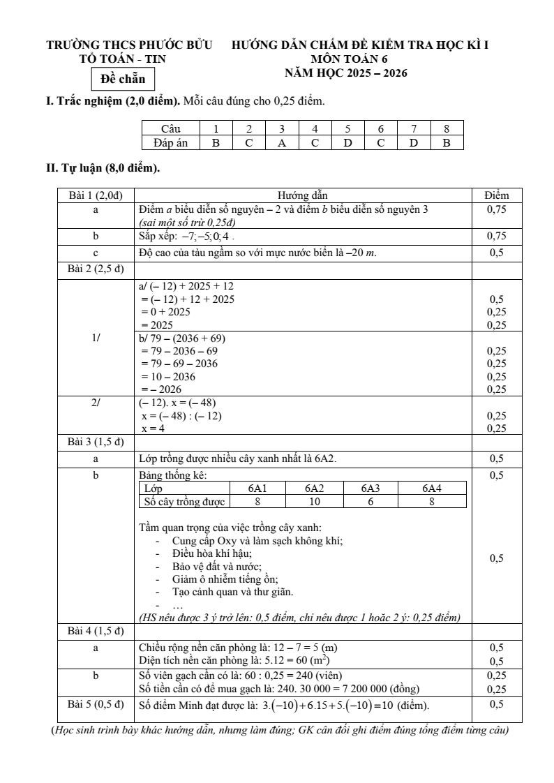 Đề thi Học kì 1 Toán 6 trường THCS Phước Bửu (Tp. HCM) năm 2025-2026