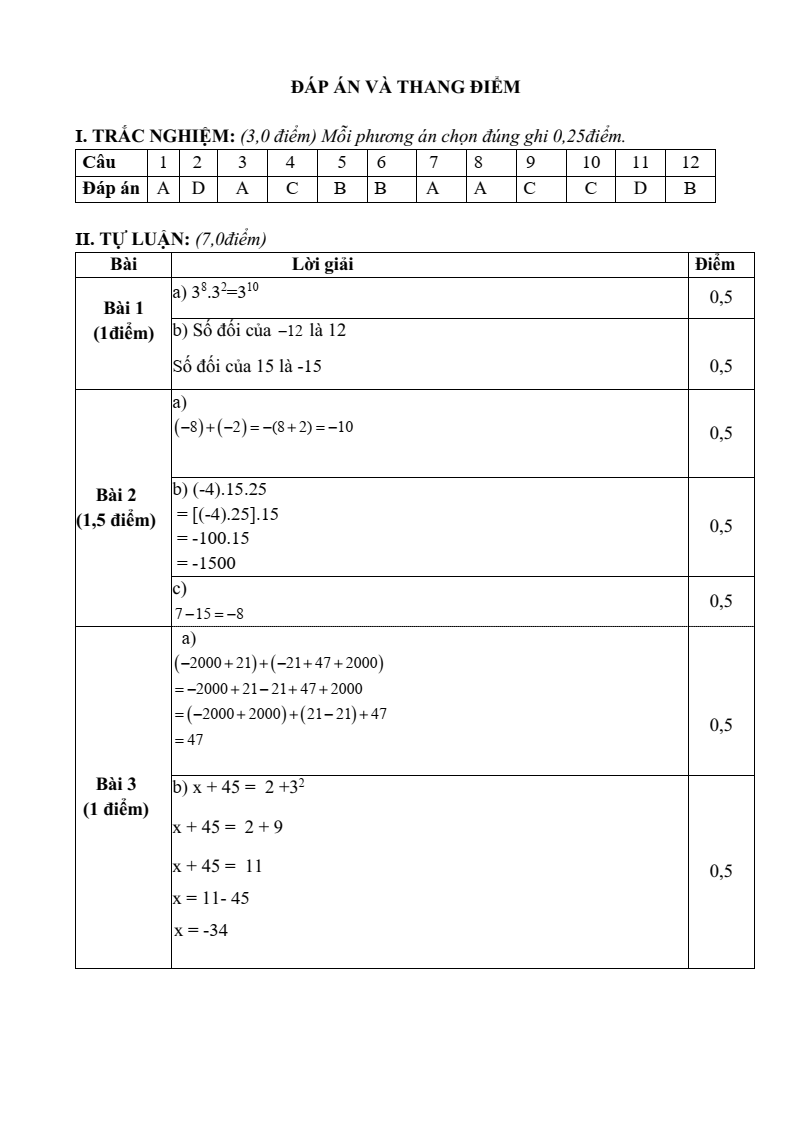Đề thi Học kì 1 Toán 6 trường THCS Trần Quý Cáp (Đà Nẵng) năm 2025-2026