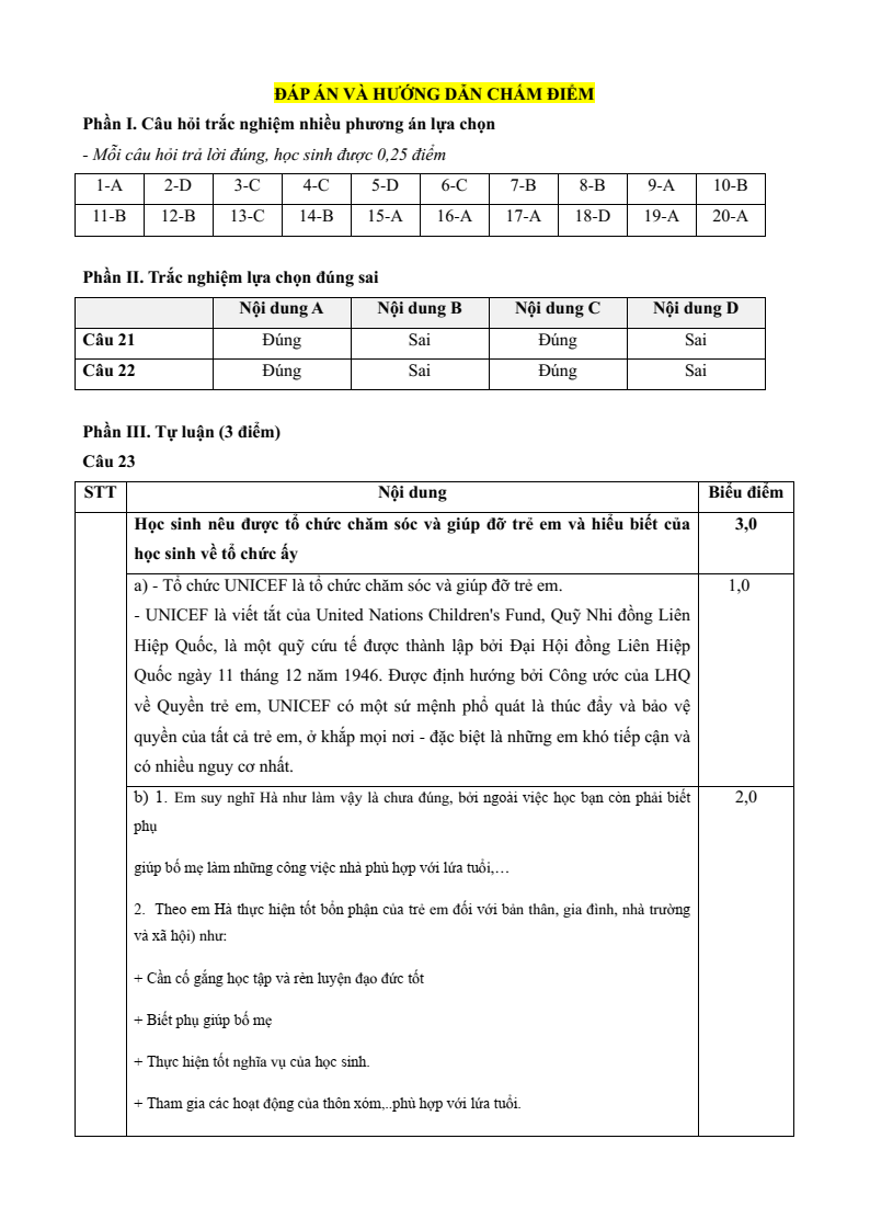 16 Đề thi GDCD 6 Học kì 2 Kết nối tri thức năm 2026 (có đáp án)