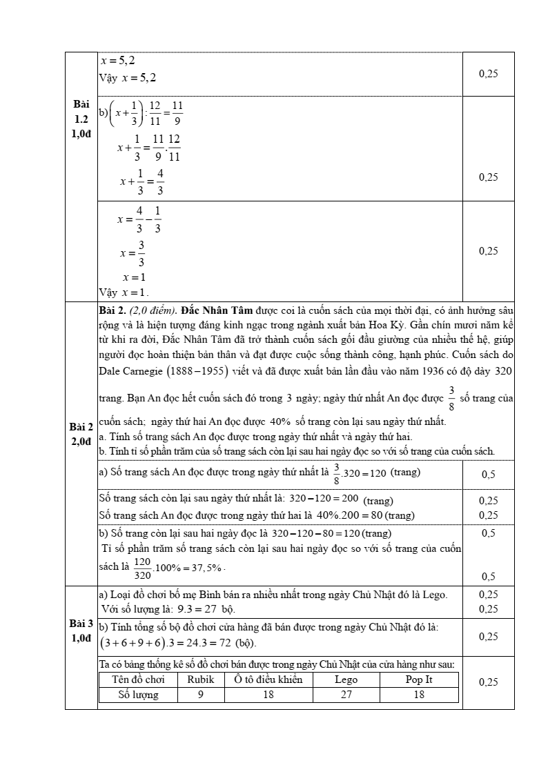 Đề thi Học kì 2 Toán 6 phòng GD&ĐT Giao Thủy (Nam Định) năm 2024-2025
