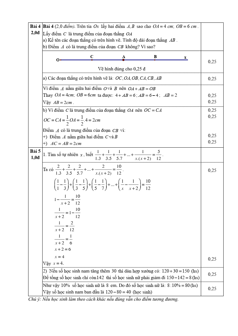 Đề thi Học kì 2 Toán 6 phòng GD&ĐT Giao Thủy (Nam Định) năm 2024-2025