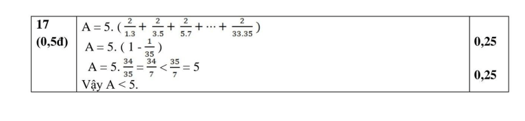 Đề thi Học kì 2 Toán 6 phòng GD&ĐT Phú Xuyên (Hà Nội) năm 2024-2025