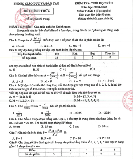 Đề thi Học kì 2 Toán 6 Phòng GD&ĐT Thủ Dầu Một (Bình Dương) năm 2025-2026