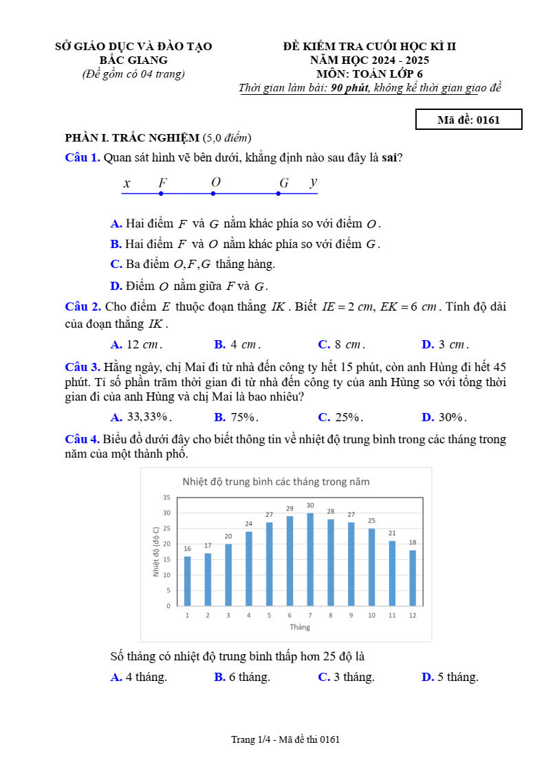 Đề thi Học kì 2 Toán 6 sở GD&ĐT Bắc Giang năm 2024-2025