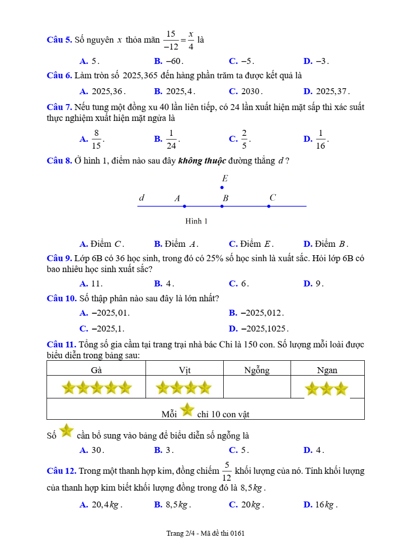 Đề thi Học kì 2 Toán 6 sở GD&ĐT Bắc Giang năm 2024-2025