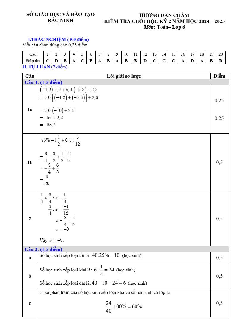 Đề thi Học kì 2 Toán 6 sở GD&ĐT Bắc Ninh năm 2024-2025