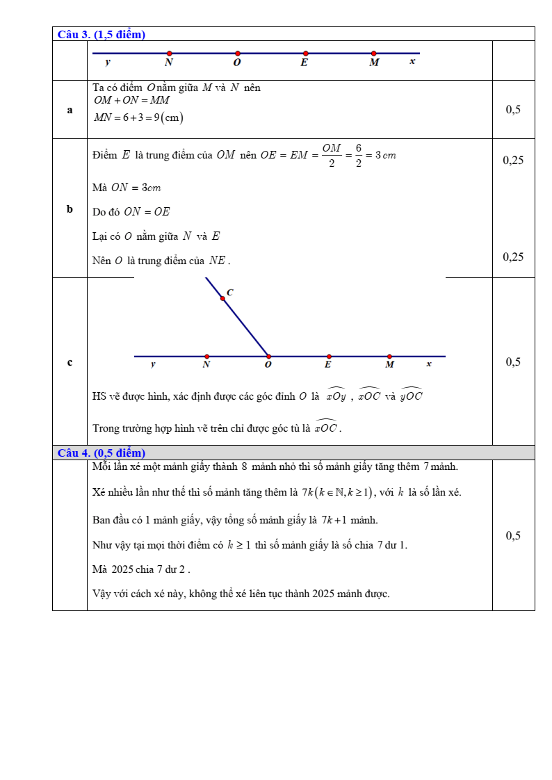 Đề thi Học kì 2 Toán 6 sở GD&ĐT Bắc Ninh năm 2024-2025