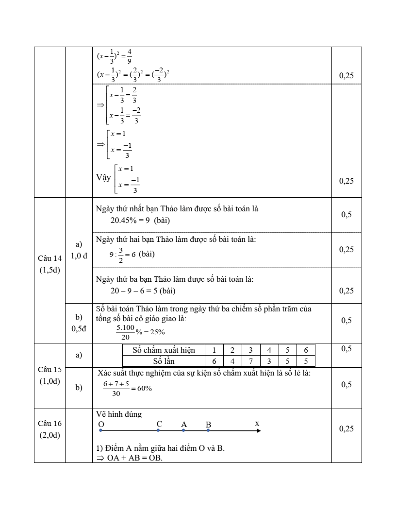 Đề thi Học kì 2 Toán 6 trường THCS Châu Giang (Hà Nam) năm 2024-2025