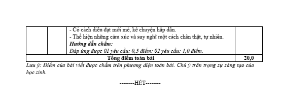 Đề thi học sinh giỏi Ngữ Văn 6 Phòng GD&ĐT Tiền Hải năm 2025