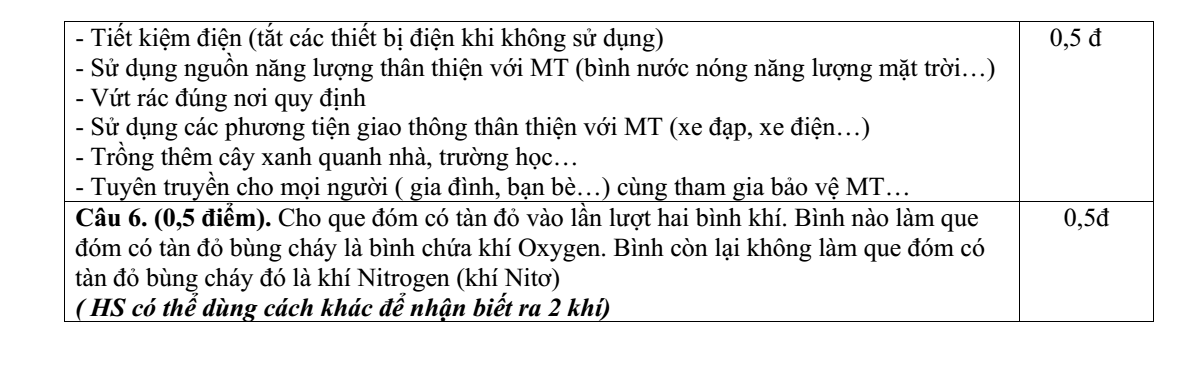 Đề thi Giữa kì 1 KHTN 6 năm 2024-2025 Phòng GD&ĐT Tân Yên (Bắc Giang)