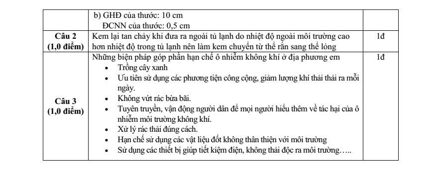 Đề thi Giữa kì 1 KHTN 6 năm 2025-2026 trường THCS Ngô Gia Tự (Hà Nội)