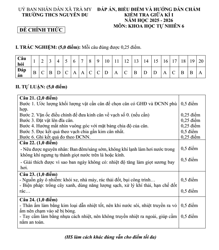 Đề thi Giữa kì 1 KHTN 6 năm 2025-2026 trường THCS Nguyễn Du (Đà Nẵng)
