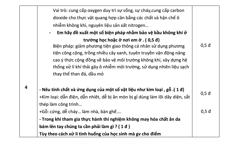 Đề thi Giữa kì 1 KHTN 6 năm 2024-2025 trường THCS Phước Bửu (Bà Rịa - Vũng Tàu)