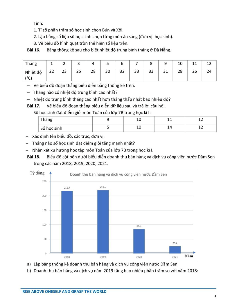 Đề cương ôn tập Học kì 1 Toán 7 Hệ thống Giáo dục Archimedes School năm 2025-2026