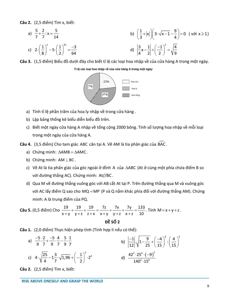 Đề cương ôn tập Học kì 1 Toán 7 Hệ thống Giáo dục Archimedes School năm 2025-2026
