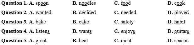 Đề cương ôn tập Học kì 1 Tiếng Anh 7 Smart World (có lời giải)