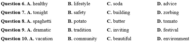 Đề cương ôn tập Học kì 1 Tiếng Anh 7 Smart World (có lời giải)