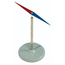 Đề cương ôn tập Học kì 2 KHTN 7 Cánh diều (có lời giải)