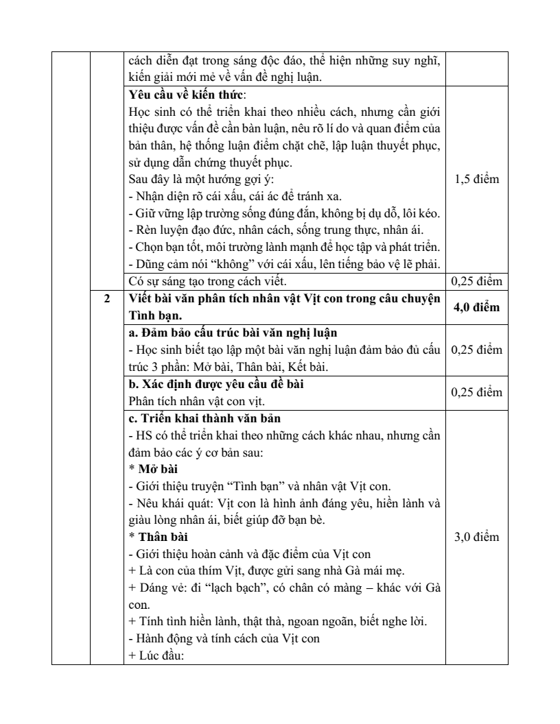 25 Đề thi Cuối kì 1 Ngữ Văn 7 Cánh diều năm 2025 (cấu trúc mới, có đáp án)