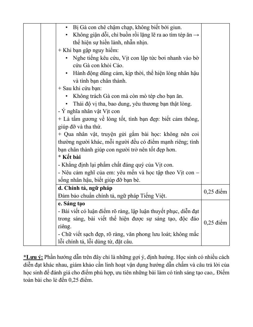 25 Đề thi Cuối kì 1 Ngữ Văn 7 Cánh diều năm 2025 (cấu trúc mới, có đáp án)