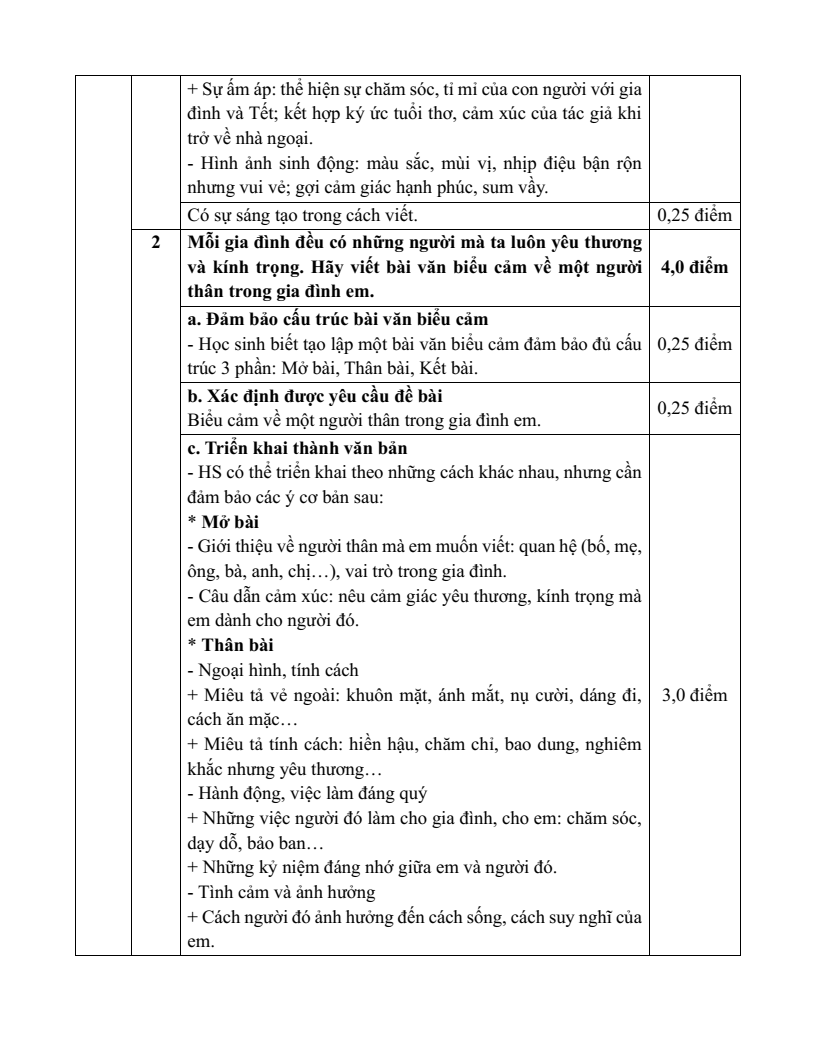 25 Đề thi Cuối kì 1 Ngữ Văn 7 Chân trời sáng tạo năm 2025 (cấu trúc mới, có đáp án)