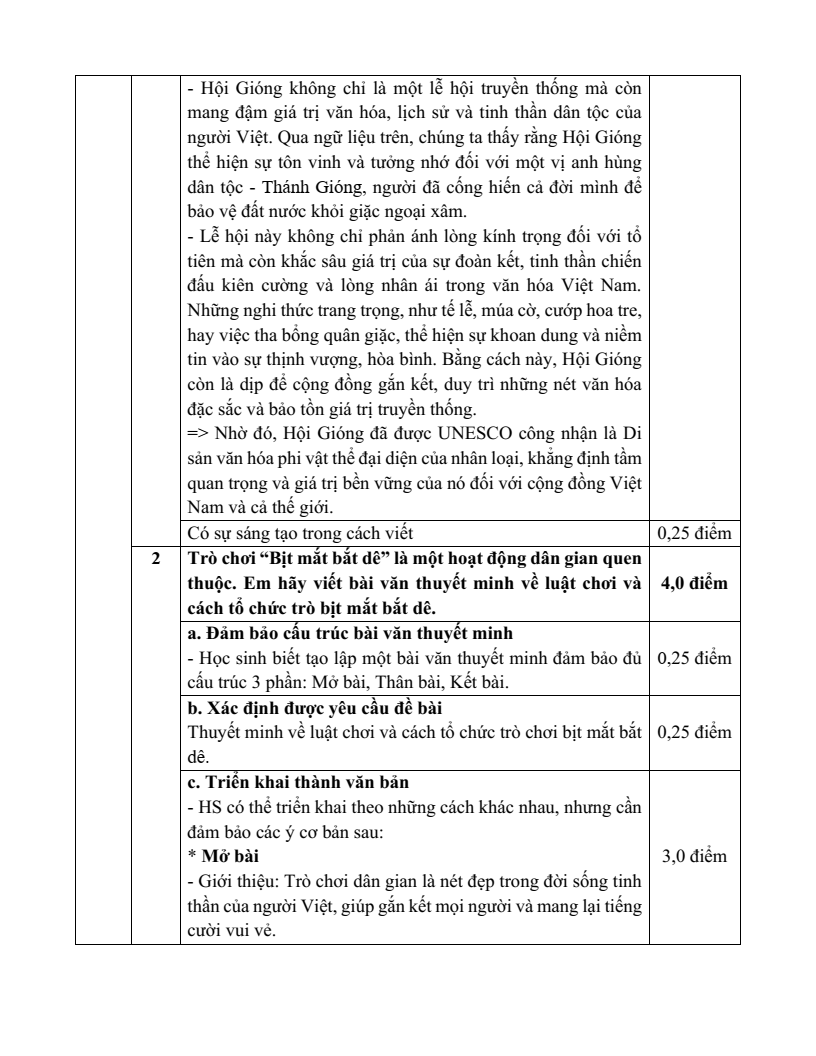 20 Đề thi Cuối kì 2 Ngữ Văn 7 Kết nối tri thức năm 2025 (cấu trúc mới, có đáp án)