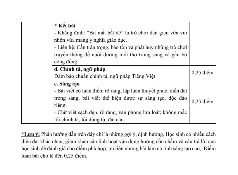 20 Đề thi Cuối kì 2 Ngữ Văn 7 Kết nối tri thức năm 2025 (cấu trúc mới, có đáp án)
