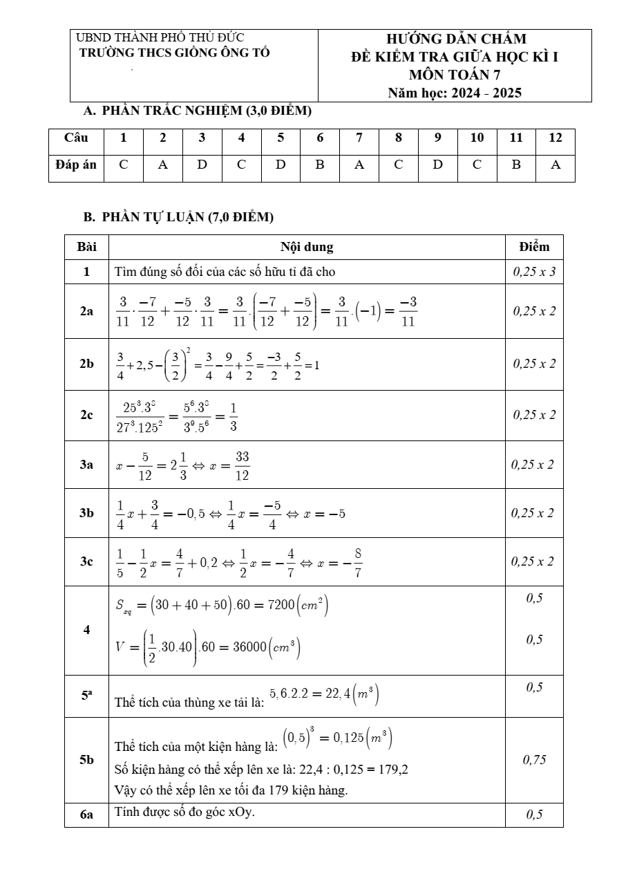 Đề thi Giữa kì 1 Toán 7 năm 2025 Trường THCS Giồng Ông Tố (Tp.HCM)