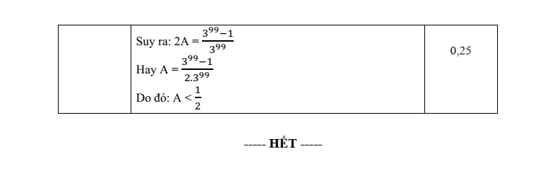 Đề thi Giữa kì 1 Toán 7 THCS Phú Lợi năm 2025-2026