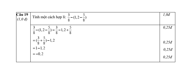 Đề thi Giữa kì 1 Toán 7 THCS Đinh Ruối năm 2025-2026