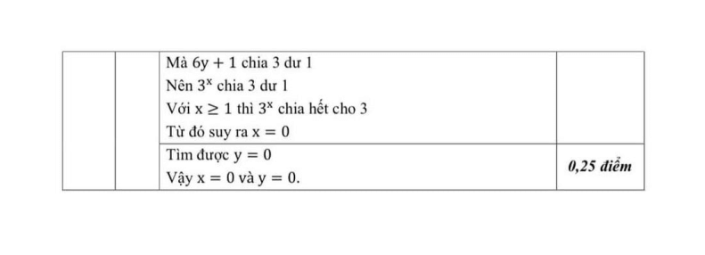 Đề thi Giữa kì 1 Toán 7 THCS Nghĩa Tân năm 2025-2026