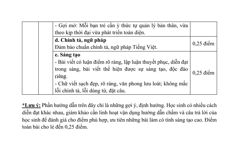 25 Đề thi Giữa kì 2 Ngữ Văn 7 Kết nối tri thức năm 2025 (cấu trúc mới, có đáp án)