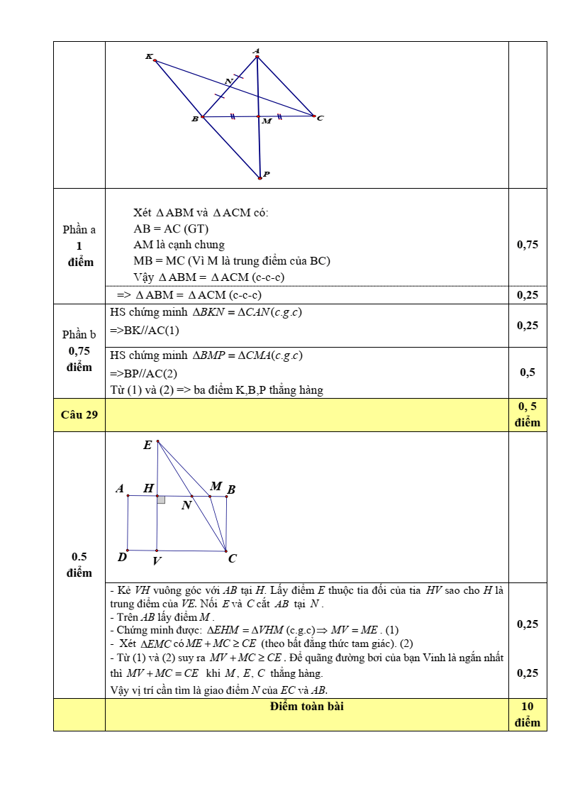 Đề thi Giữa kì 2 Toán 7 phòng GD&ĐT Lục Nam (Bắc Giang) năm 2023-2024