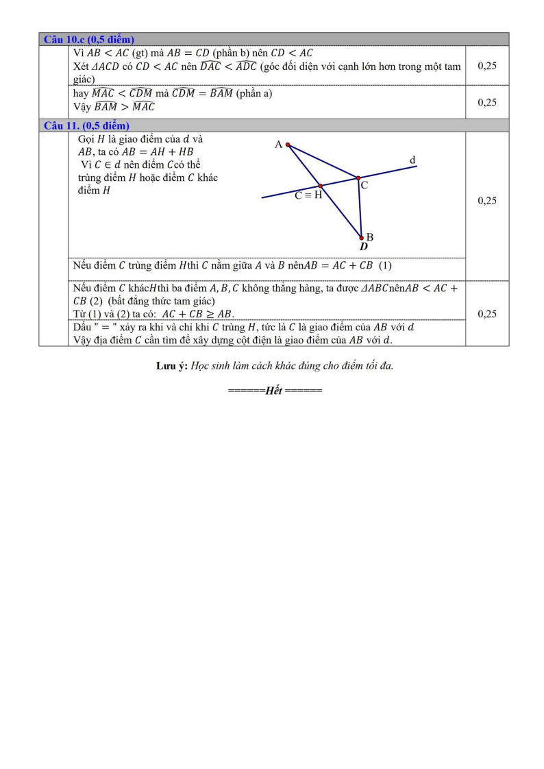 Đề thi Giữa kì 2 Toán 7 phòng GD&ĐT Lương Tài (Bắc Ninh) năm 2024-2025