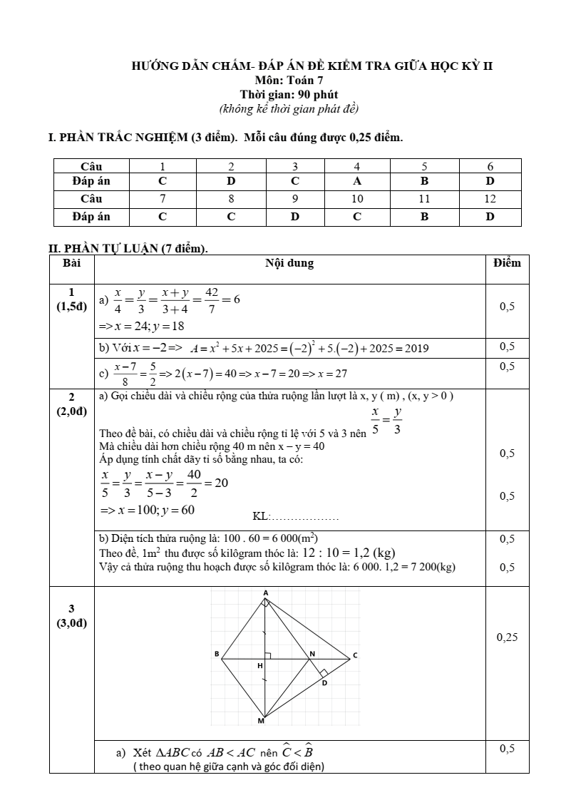 Đề thi Giữa kì 2 Toán 7 phòng GD&ĐT Mỹ Hào (Hưng Yên) năm 2024-2025