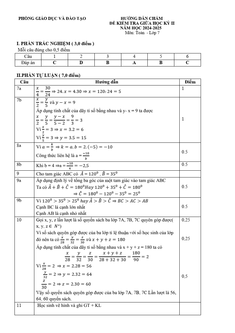 Đề thi Giữa kì 2 Toán 7 phòng GD&ĐT Thuận Thành (Bắc Ninh) năm 2024-2025