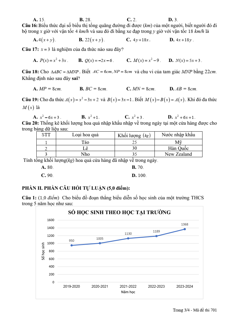 Đề thi Giữa kì 2 Toán 7 phòng GD&ĐT thành phố Bắc Giang năm 2023-2024