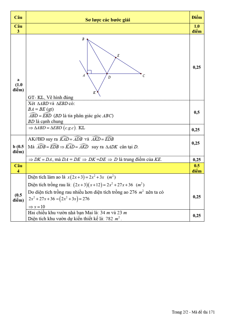 Đề thi Giữa kì 2 Toán 7 phòng GD&ĐT thành phố Bắc Giang năm 2023-2024