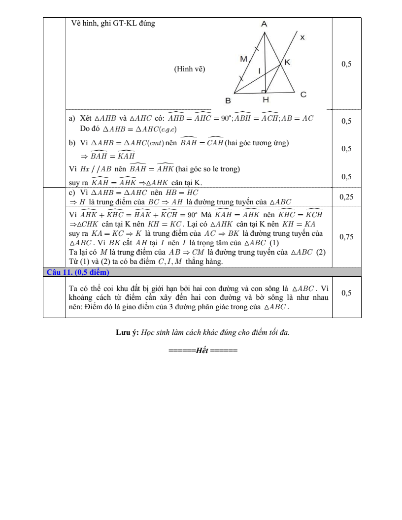 Đề thi Giữa kì 2 Toán 7 sở GD&ĐT Bắc Ninh năm 2023-2024