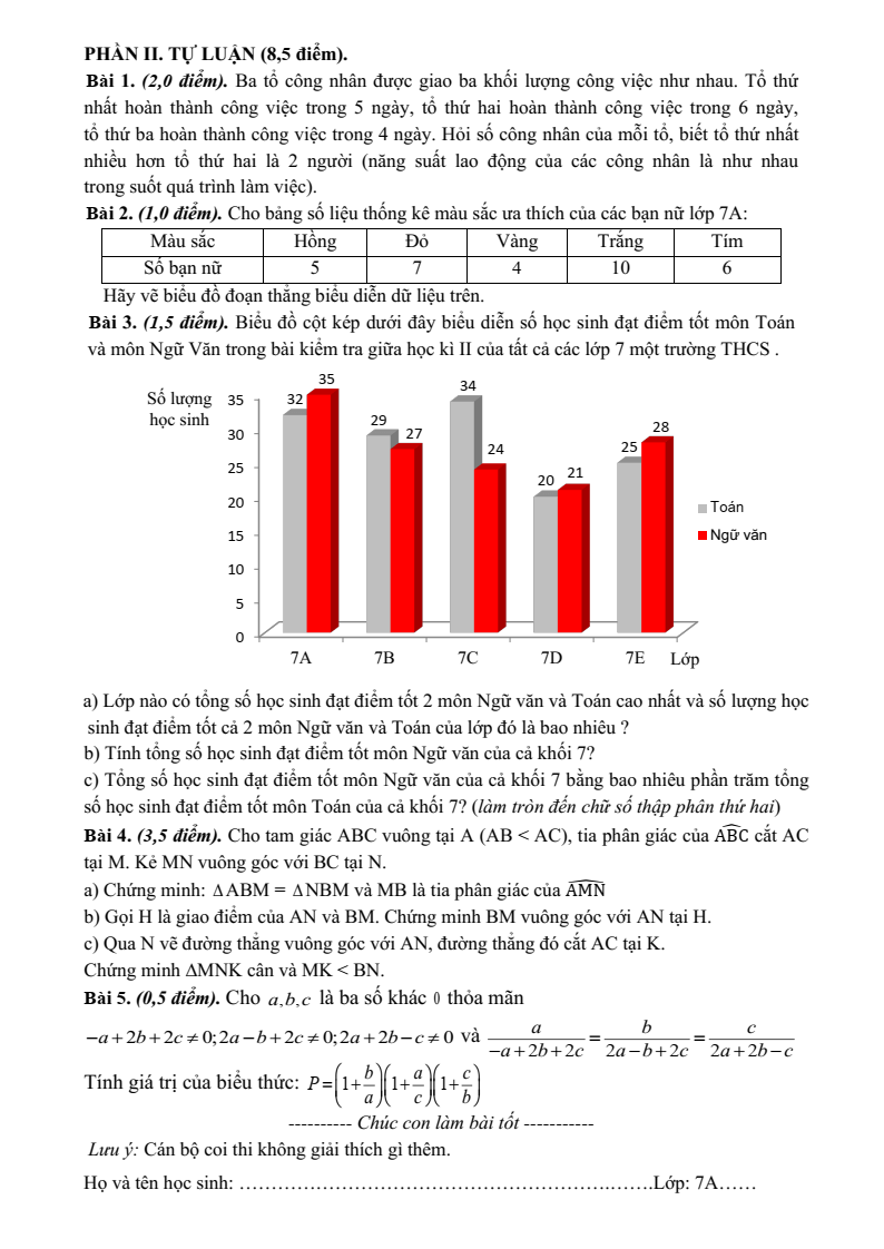 Đề thi Giữa kì 2 Toán 7 trường THCS Chương Dương (Hà Nội) năm 2023-2024
