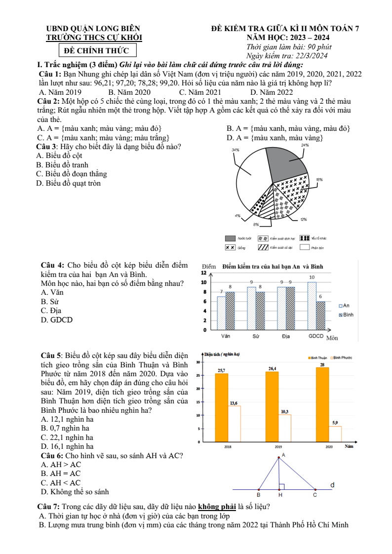 Đề thi Giữa kì 2 Toán 7 trường THCS Cự Khối (Hà Nội) năm 2023-2024