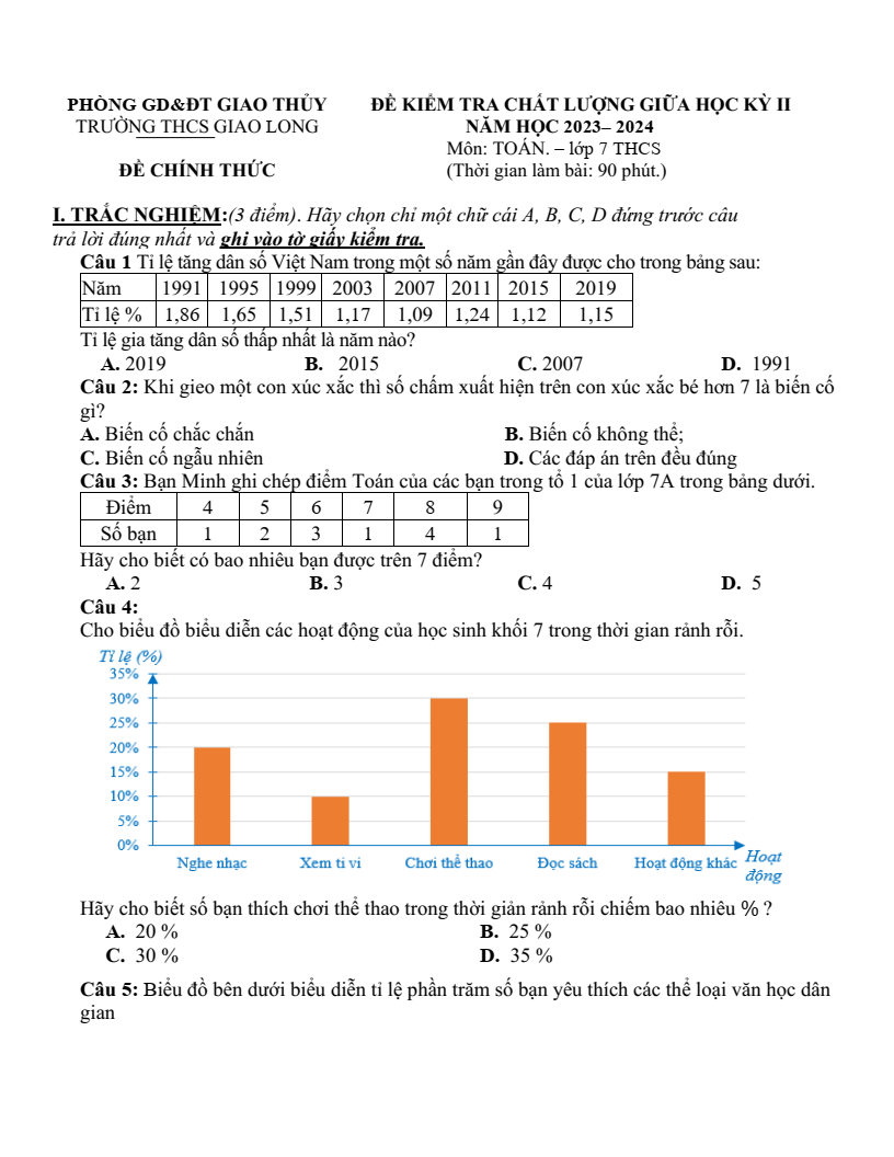 Đề thi Giữa kì 2 Toán 7 trường THCS Giao Long (Nam Định) năm 2023-2024